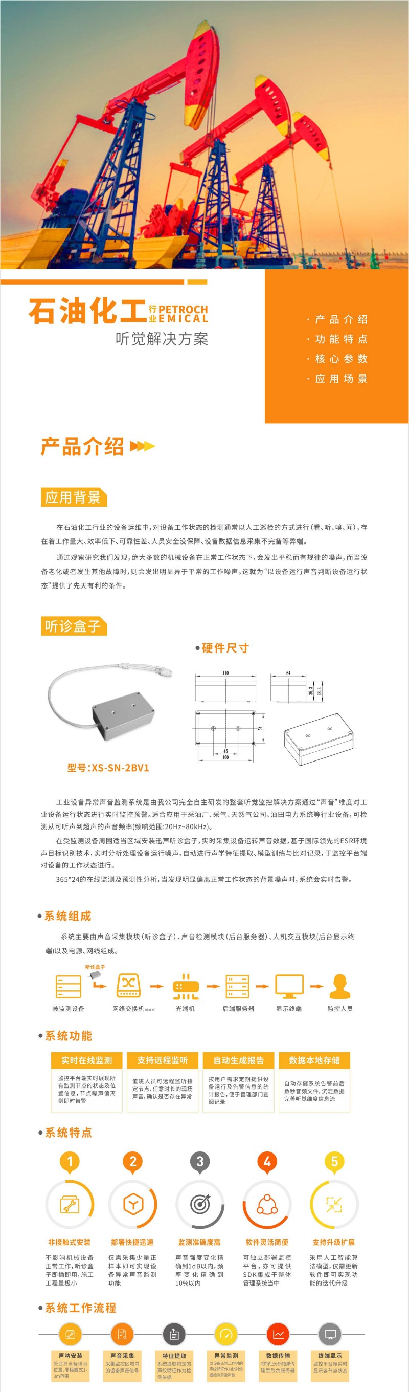 石油化工系统宣传册--长图_01